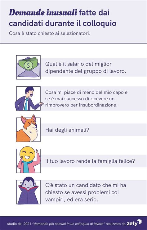 rimborso assessment gucci dopo quanto tempo|Più di 100 domande e risposte dei colloqui di Gucci .